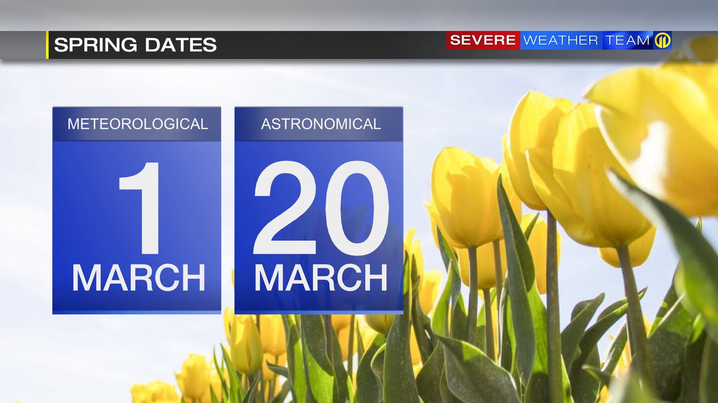 Tuesday marks the first day of meteorological spring; here’s what that