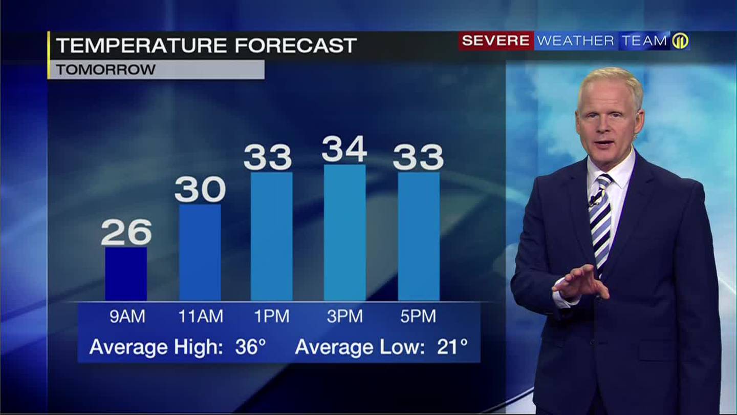 WPXI-TV Pittsburgh - Severe Weather Team 11 (WPXI Stephen Cropper