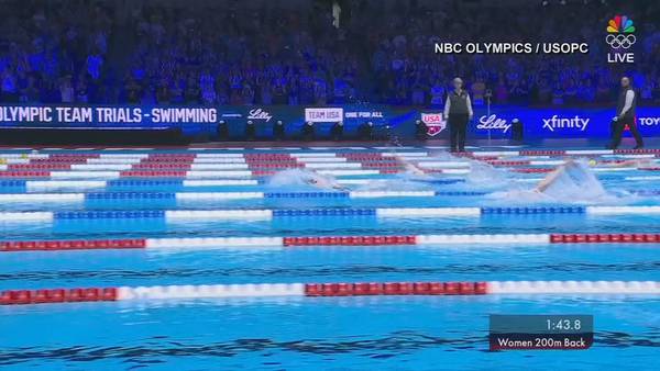Ones to watch: World record-holding swimmers