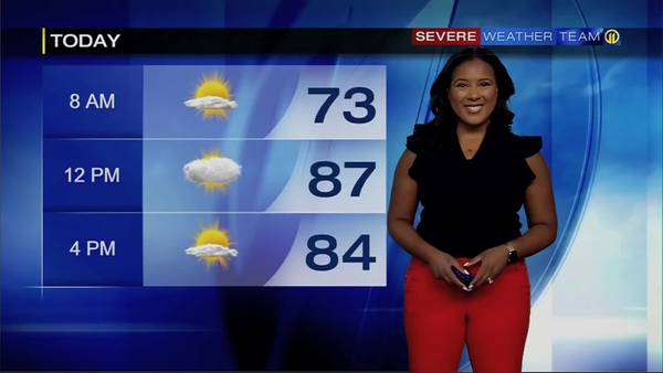 Hot, humid with chance of thunderstorms Friday