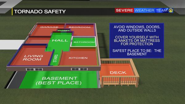 Best tornado safety, preparation methods ahead of Wednesday severe weather