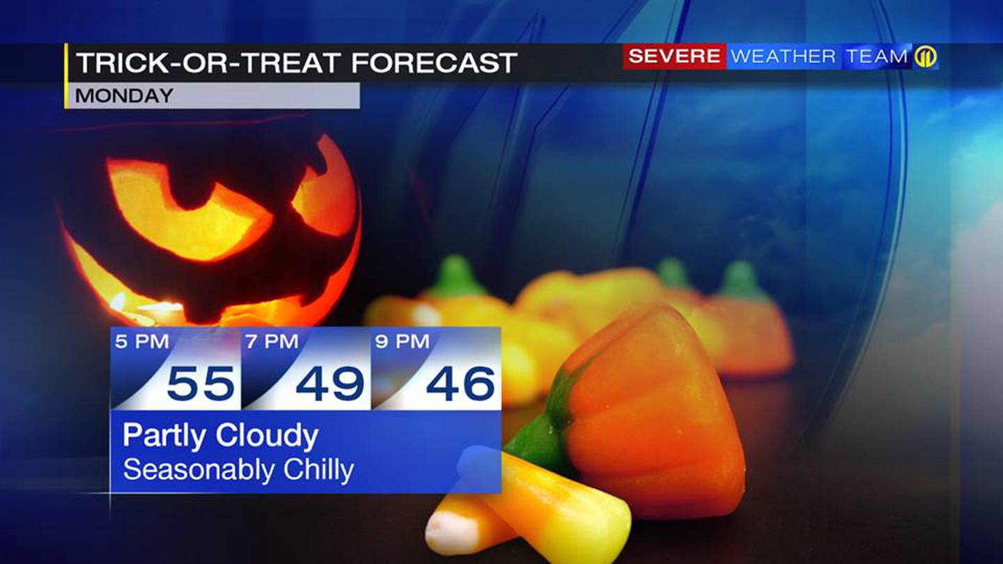 Pittsburgh's Halloween weather history WPXI