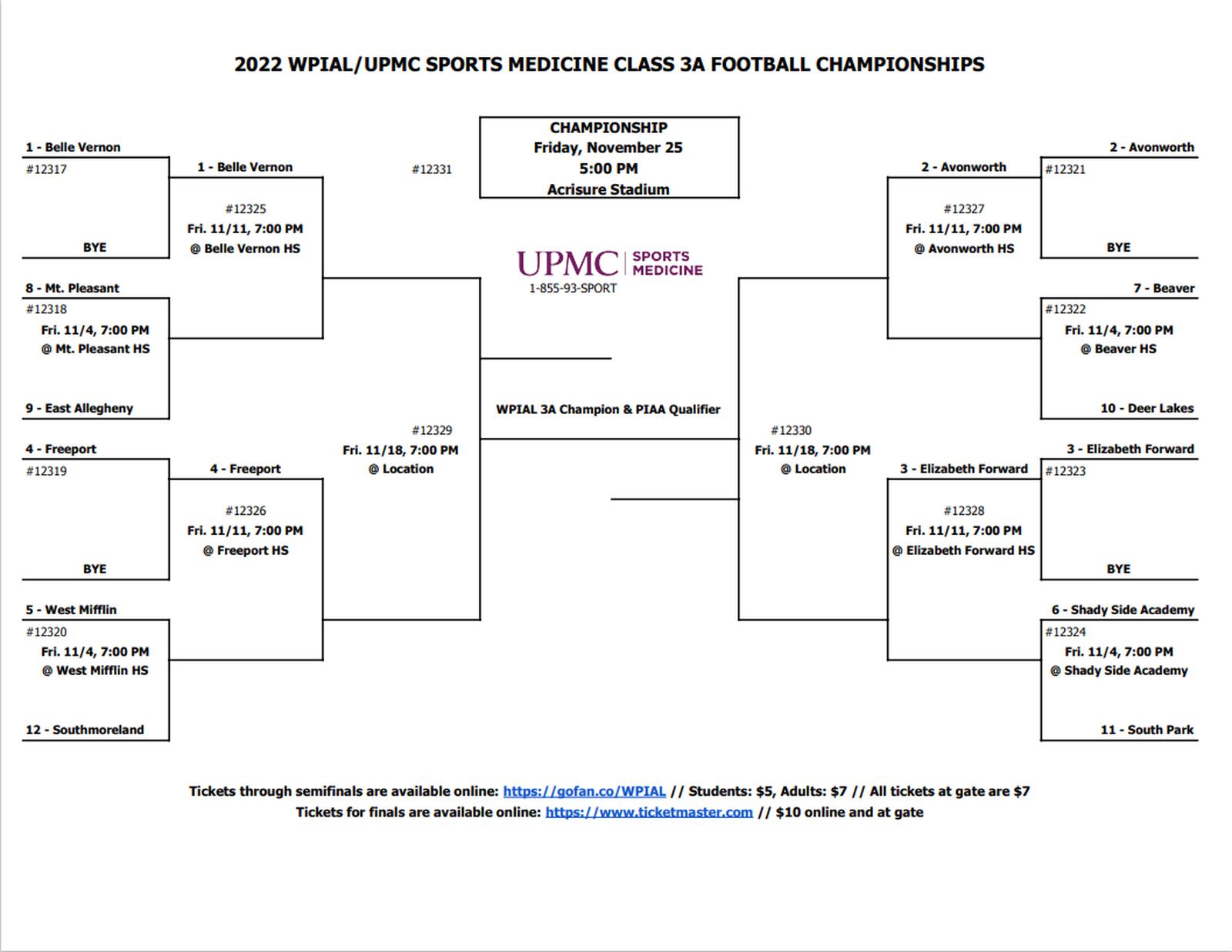 WPIAL football playoff brackets revealed WPXI
