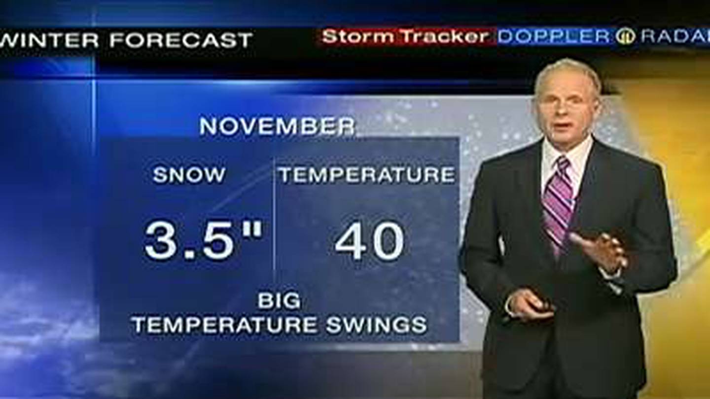 Chief Meteorologist Stephen Cropper's WINTER WEATHER FORECAST WPXI