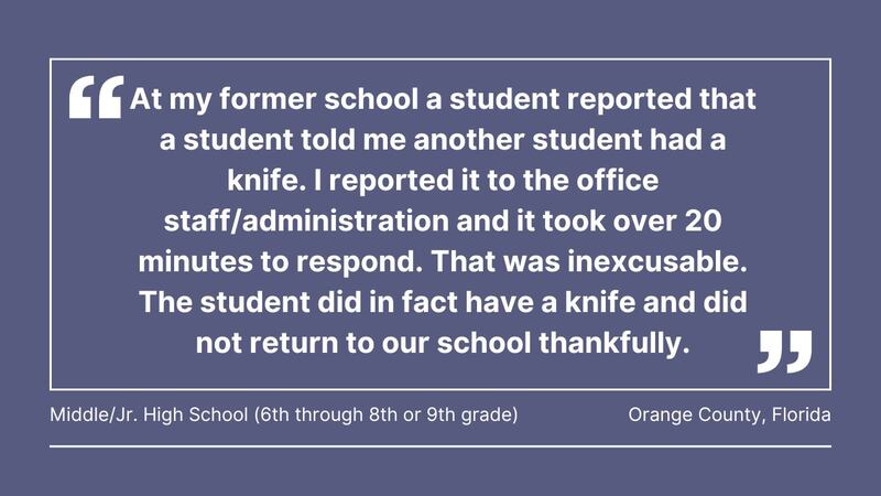 Cox Media Group gathered comments from teachers in Florida, Georgia, North Carolina, South Carolina, Ohio, Pennsylvania, Massachusetts, and Washington, about violence in the classroom.