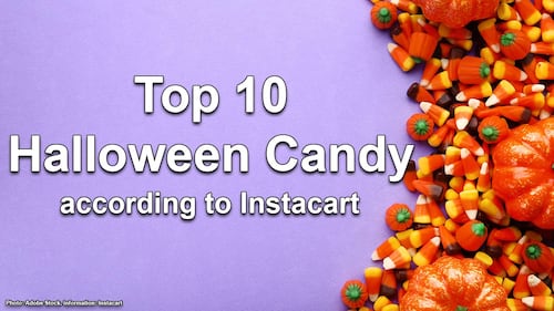 Halloween candy