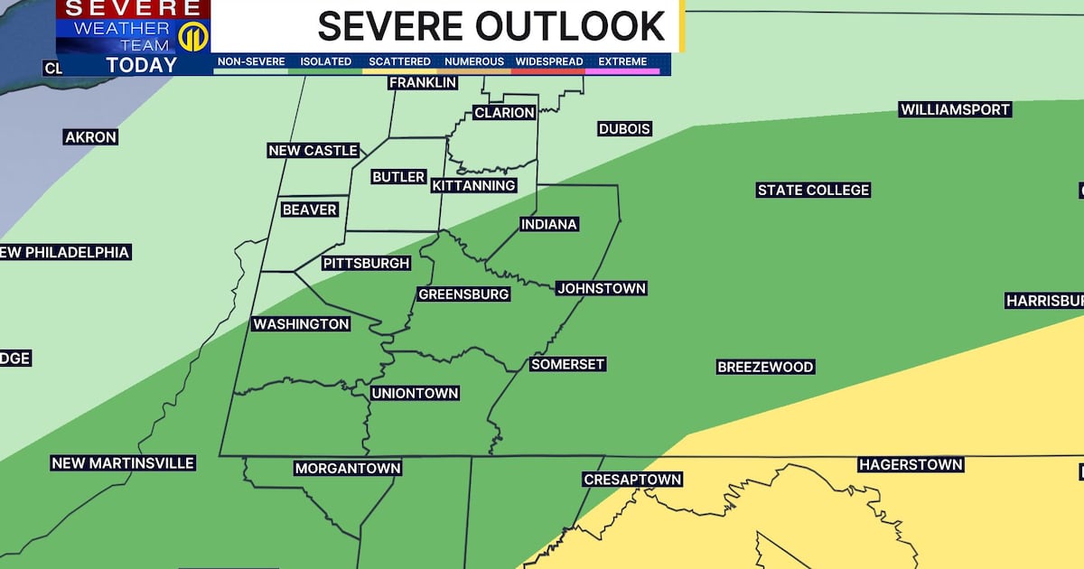 Muggy with a few spotty showers on Tuesday; storms possible