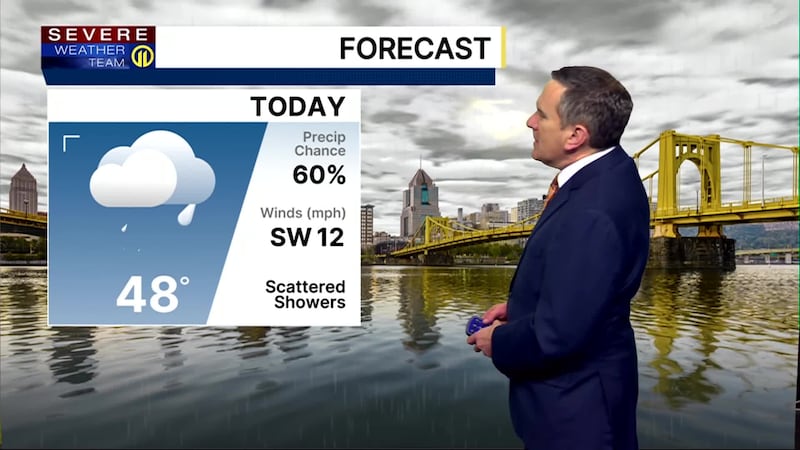 Rain showers to start the day Tuesday