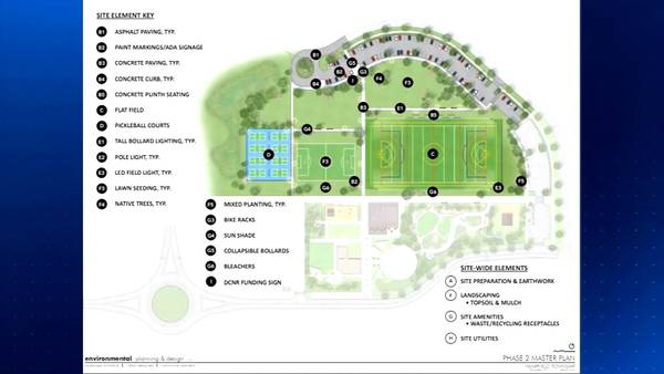 Work begins for new community park, municipal center in Westmoreland County community 